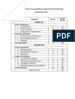 Plan de Estudio Lic. Administración Empresas