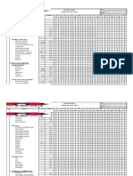 Equipment schedule for construction of storage tanks