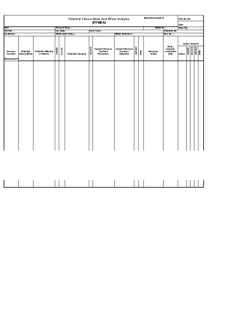 PFMEA Document Template | PDF | Systems Theory | Computer Engineering