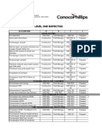 Raci Level 1 & 2 Inspection