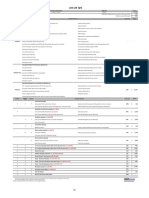 Trim Option Code Retail Standard Features