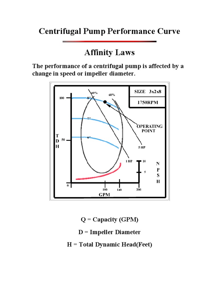 Centrifugal Pump Performance Analysis | PDF | Rotating Machines | Gases
