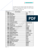 Soal Latihan Kasus I Dan 2