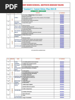 10th Standard English Action Plan