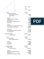 Mythical Company Requirement A Debit Credit