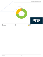 Computer Status Overview