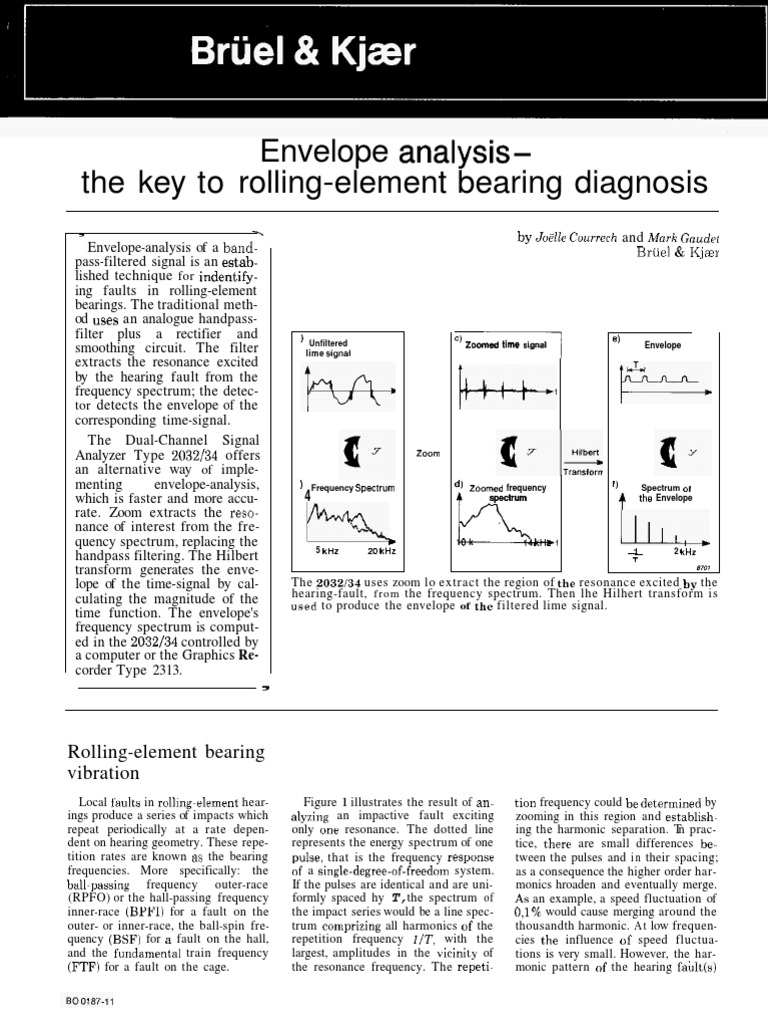 Envelope AnalusisThe Key To RollingElement Bearing Diagnosis PDF Spectral Density Resonance