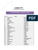 Career View: Top Management Colleges of India Top Management Colleges of India Top Management Colleges of India