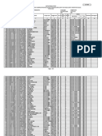 DPT Lengkap 72727 Kaloloa 3