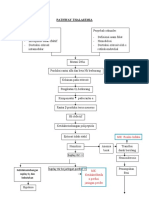pdf-pathway-thalasemia-ketidakseimbangan-suplay-o-dan-kebutuhan