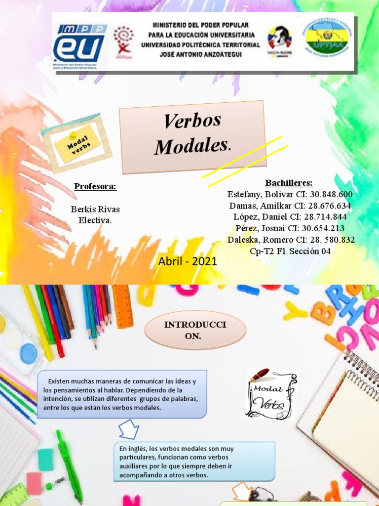 Uso de Verbos Modales en Inglés | PDF | Verbo | Lingüística