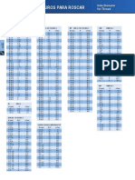 Tabela Diametro Furo para Fazer Rosca