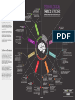 Infografico Brainn PDF 181105131001