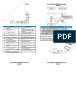 Guia Rapida Electrobisturi Valleylab Force 4B