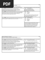 correlaoCSTXCRTCSOSN