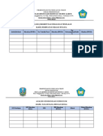 Form Penyelarasan Kurikulum