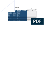 IDP Matrix Latam