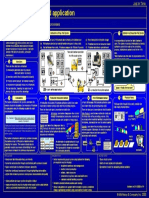 Kanban - Definition and Application: To Communicate Information Within and Between Processes