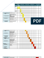 CARTA GANTT