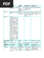 Download 50243798 Defective Contracts Table by Anne Choi SN50736400 doc pdf