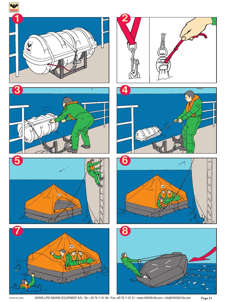 Liferaft Launching Poster | PDF