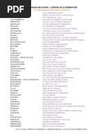 Dictionnaire - Francais - Espagnol Expression | PDF | Dictionnaire ...