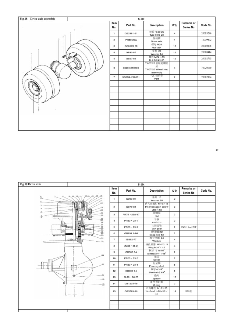 Catalog1 - Completo.-20pdf | PDF