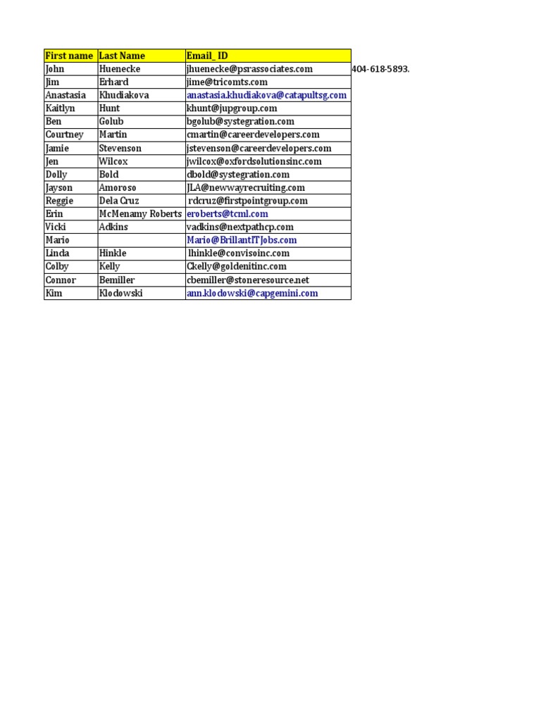 Email Contacts List with Names | PDF