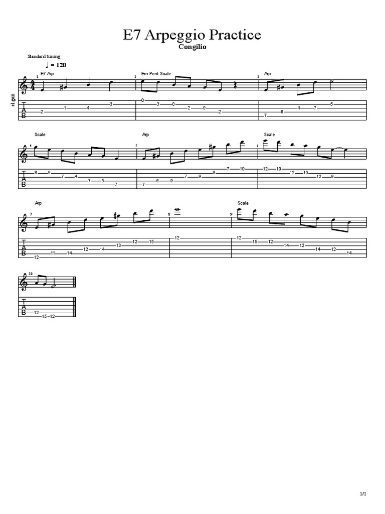 E7 Arpeggio Practice A Guide to Mastering Arpeggios and Pentatonic Scales on Electric Guitar in