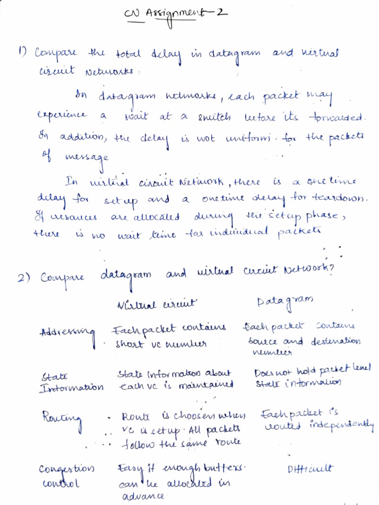 160119862031CN Assignment2 | PDF | Computer Standards | Computer ...