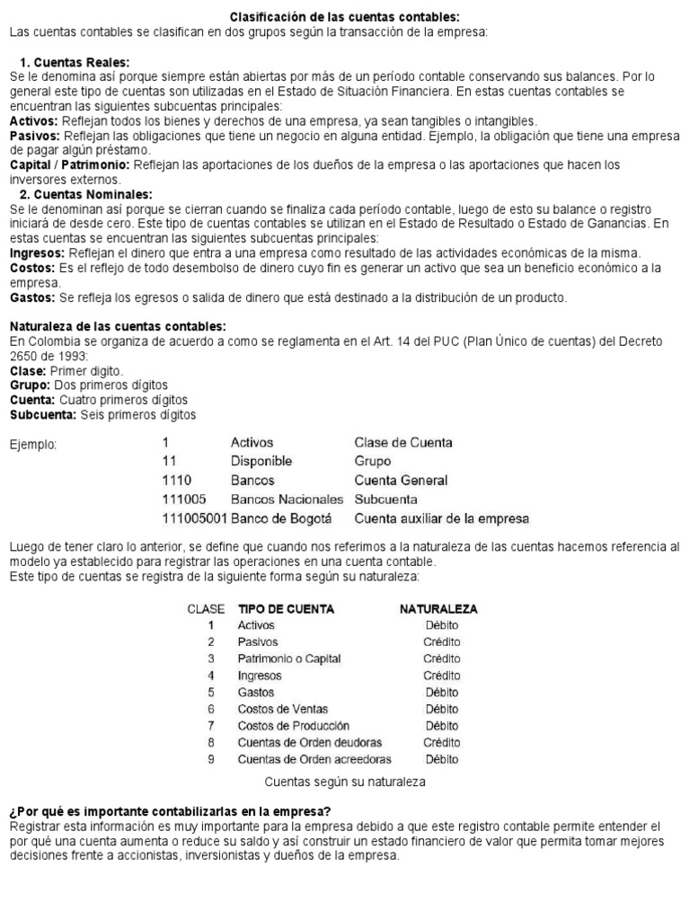 Clasificación de Cuentas Contables | PDF | Empresas | Contabilidad