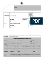 Neuroanatomía Funcional ANAT 083 - 2021