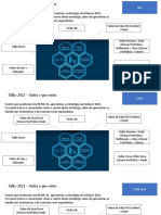 Talks 2021 - Saiba o Que Rolou