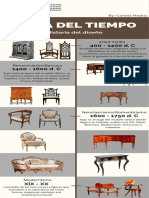 Línea Del Tiempo Historia Del Diseño Del Mueble