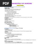 Download FUNDAMENTALS OF NURSING by stuffednurse SN5074223 doc pdf