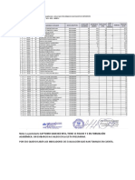 Lista Preliminar Observada de Auxiliares de Educación