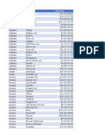 fiscalrecoveryfunds_metrocitiesfunding