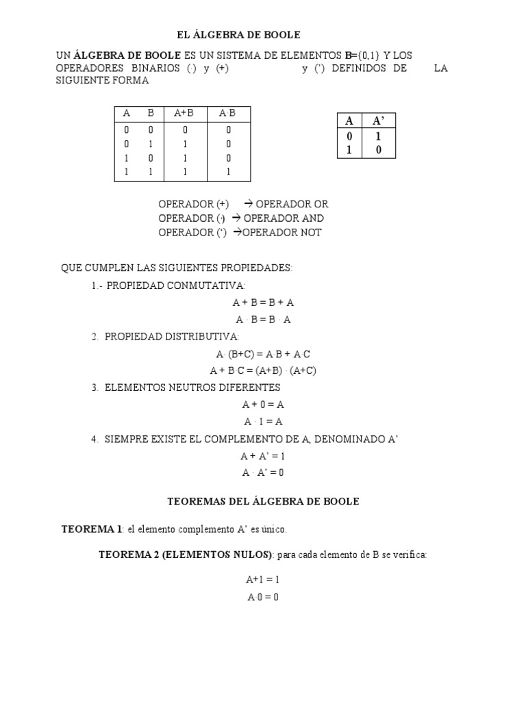 Algebra de Boole, Tablas de Verdad, Leyes de Mapas Karnaugh PDF Puerta lógica