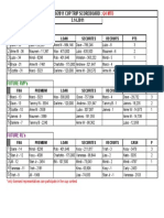 Cup Scoreboard - 20110314