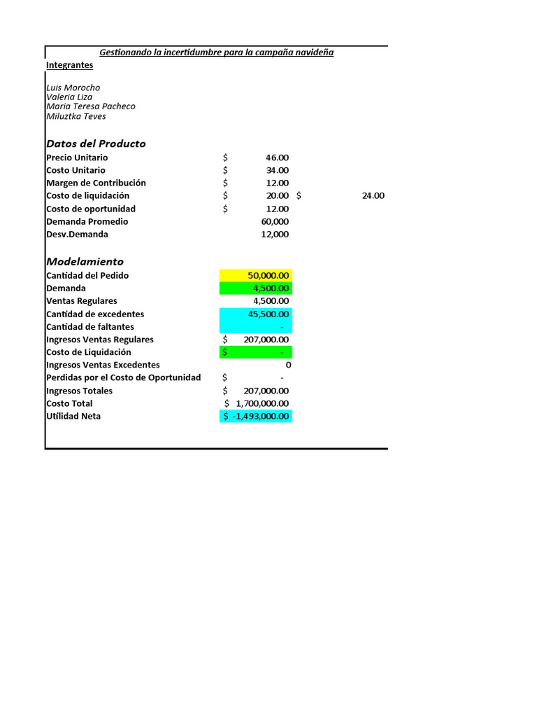 Gestión de La Incertidumbre - Hoja Excel | PDF