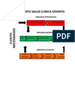 Plantilla Caracterizacion de Procesos