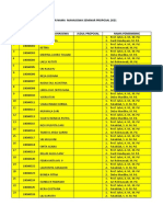 1 Daftar Nama Mahasiswa Seminar Proposal 2021