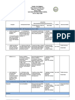 Individual Development Plan Template