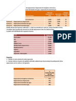 Solucion Caso Dist Cif - Pto Equilibrio