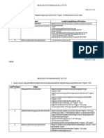 ToolKit Pengurusan PerubahanA