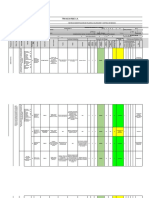 Matriz Identificación de Peligros