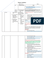 Phonics Guidelines: Year: 2021 Class: K2 Level Term: 1 Weeks Topics Objectives Materials Needed Tasks