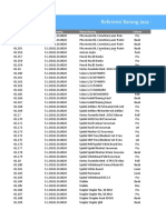 Referensi Barang Jasa - Manajemen Aplikasi RKAS