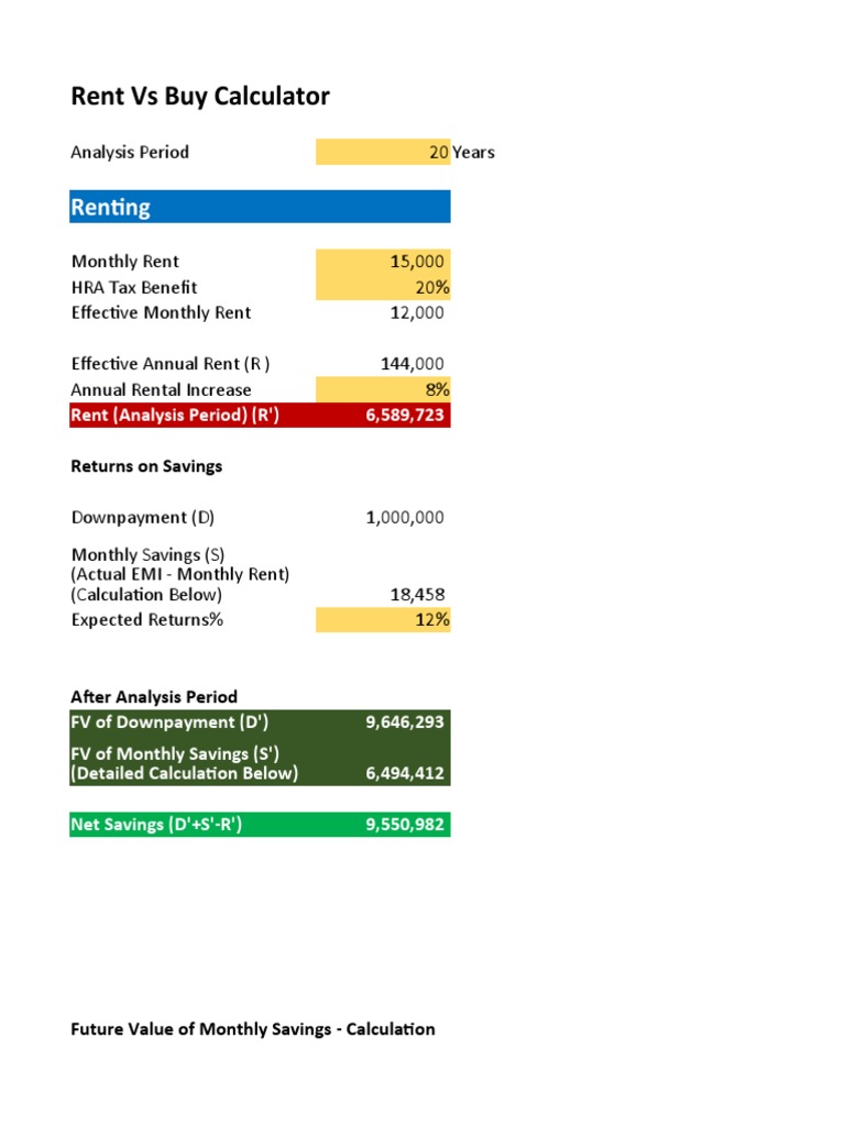 Rent Vs Buy Calculator Assetyogi PDF Renting Down Payment