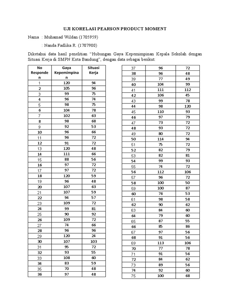 Uji Korelasi Pearson Product Moment | PDF
